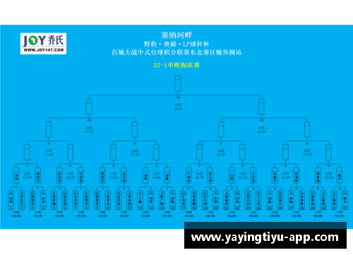 亚盈体育官网中国梦之队的辉煌时刻：25人出战，勇夺18金9银，破18项奥运会纪录 - 副本